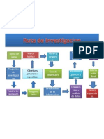 Ruta de Investigacion Daniel Pineda