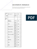 Lista de TPs e Canais Do StarOne C2 01,10,2012