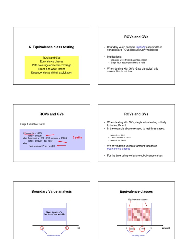 Equivalence Class Testing PDF Software Testing Computer Engineering