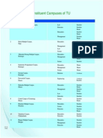 Constituent Campuses of TU