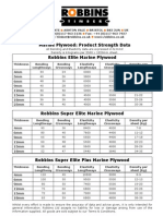 Mar Plywood Technical