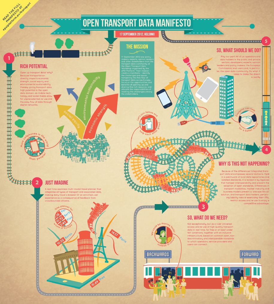 Infographic Overview Light | PDF