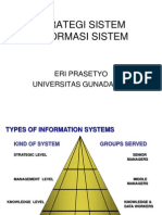 Strategi Sistem Informasi Sistem: Eri Prasetyo Universitas Gunadarma