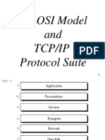 OSI_TPC_IP