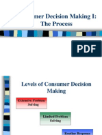 Consumer Decision Making I: The Process