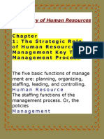 Dictionary of Human Resources