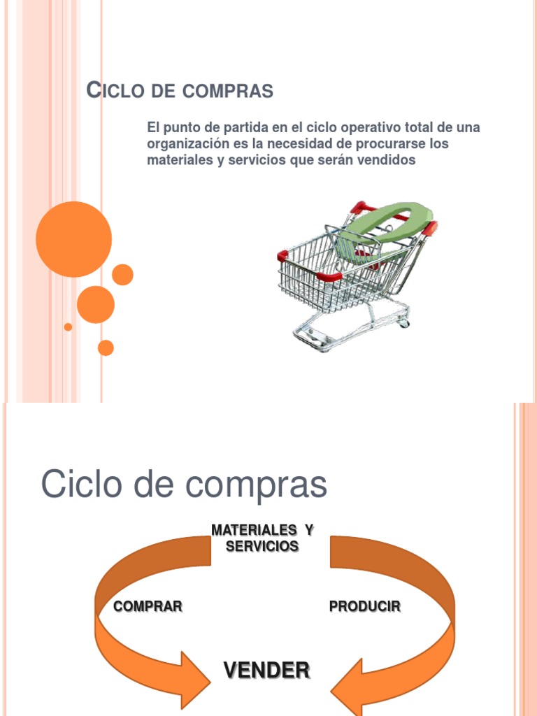 Gestión Eficiente del Ciclo de Compras | PDF | Contabilidad | Economias