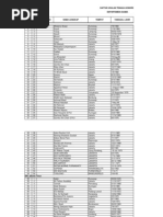 40 Contoh Undangan Tawaqufan Pengajian Terbaik