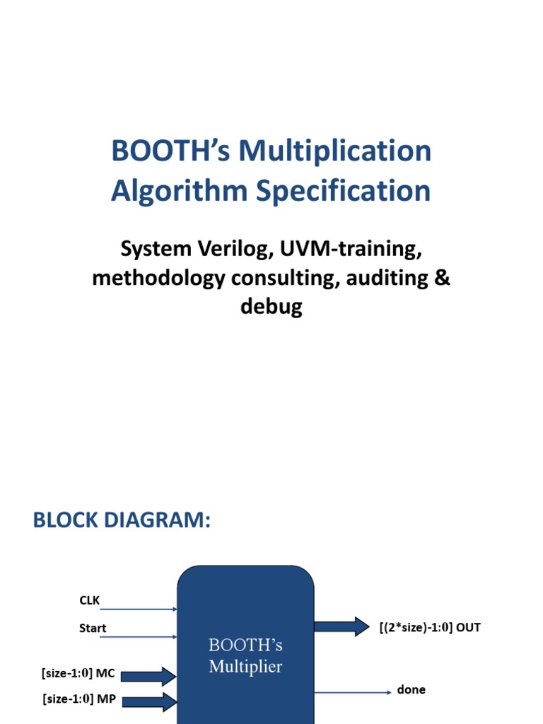 BOOTH's Multiplication Algorithm Specification | PDF | Teaching Methods ...