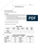 Metal Density Lab: Data Table