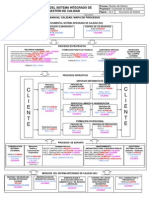 CAL00002 - Manual Sistema Integrado de Gestión de Calidad-Mapa de Procesos Organigrama y Definiciones SIC-Anexo 1 - ID (REVSIS00-00) DPR-REV-06-VIG-20120129-VIG-GCO