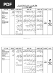 نموذج خطة الدرس اليومية لمادة اللغة العربية للصف الثاني