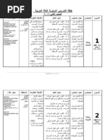 نموذج خطة الدرس اليومية لمادة اللغة العربية للصف الثاني