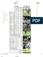 2012 11 03 - ISL Statistics PDF