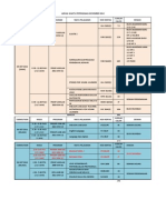 Jadual Waktu Peperiksaan Okt-Nov 2012 Penuh Masa