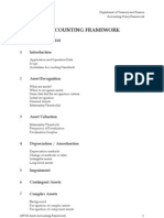 Accounting Policy Frameworks Asset Accounting Framework