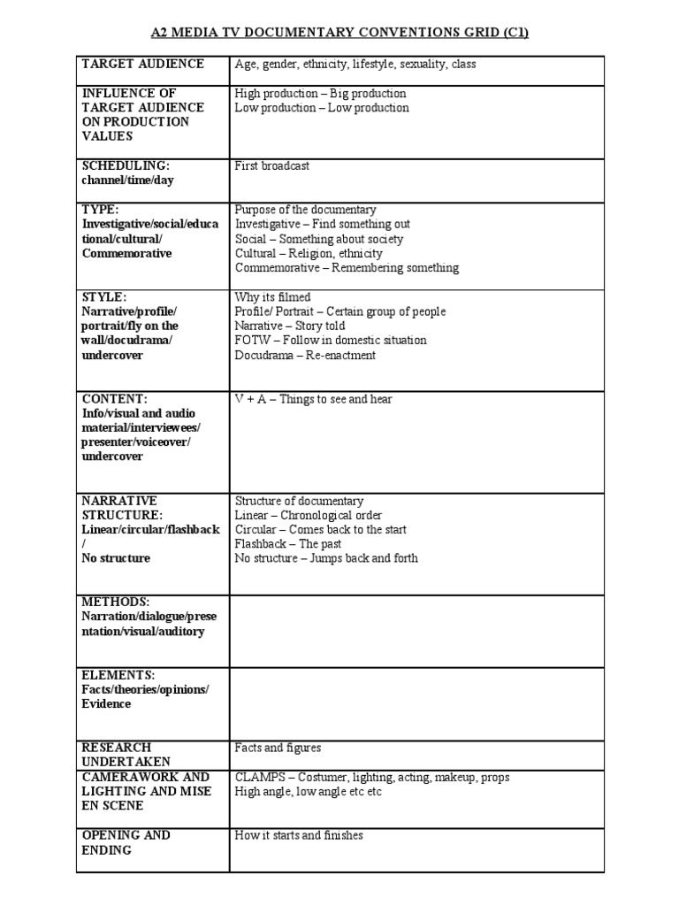TV Documentary Conventions Grid | PDF | Art