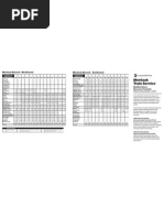 Montauk Train Schedule