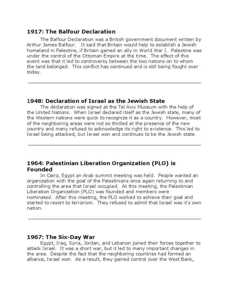 Israeli-Palestinian Conflict Timeline | Israel | International Politics