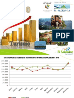 RESULTADOS_2010_DATOS_ANUALES