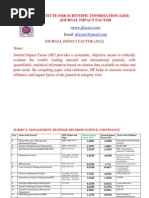 Download Impact Factor by sasinfotech SN112053876 doc pdf