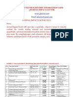 Download Impact Factor by sasinfotech SN112053876 doc pdf