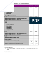 Jadual Pengajian Bi