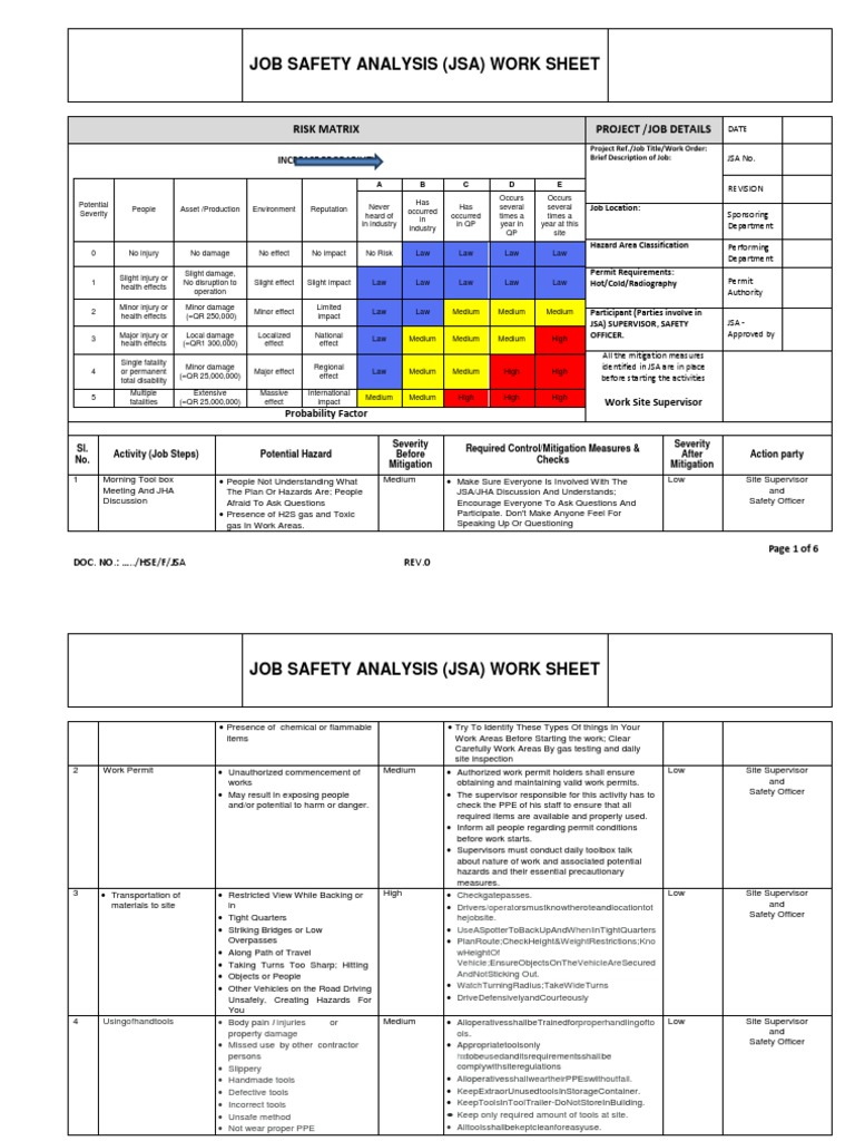 JSA For Disconnect and Removal of Existing Chemical Injection Tank. | PDF |  Safety | Prevention