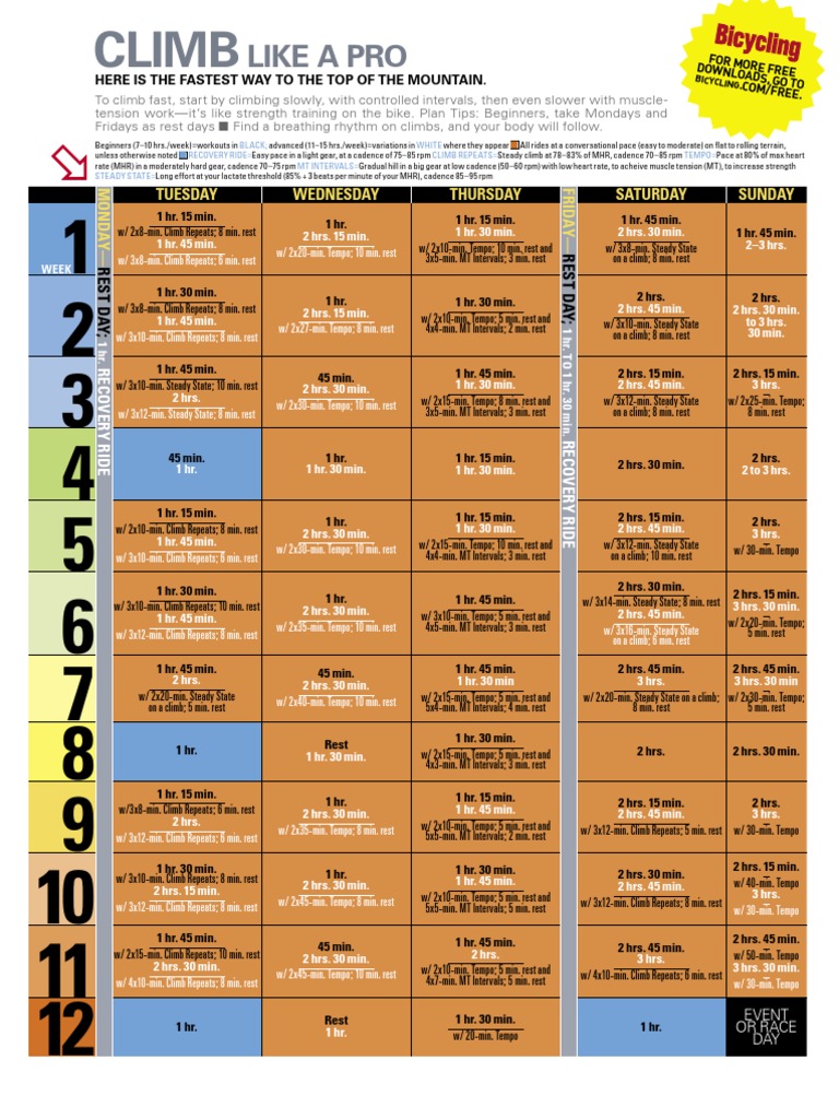Climb Training Plan Download Free PDF Heart Rate Human Resource