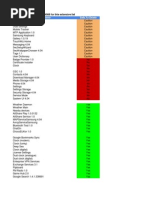 Samsung Galaxy S3 - Applications safe to remove