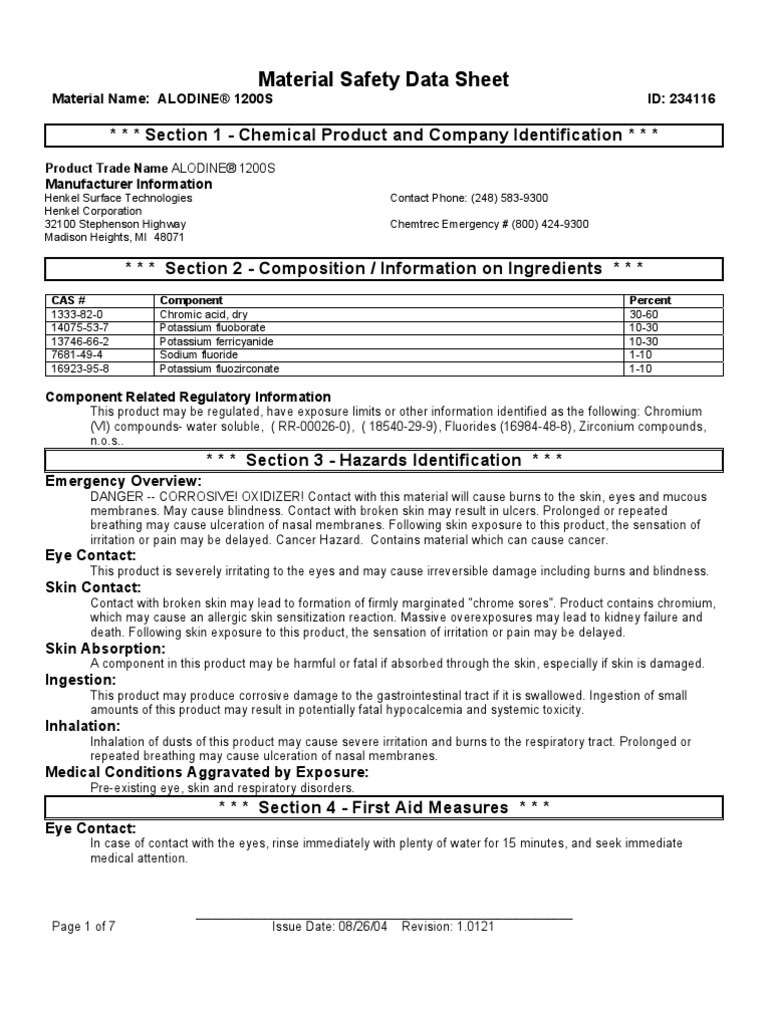 1200S Alodine Zirconium Chromium