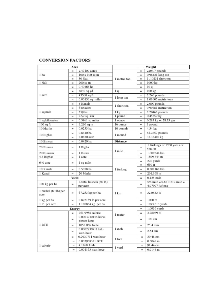Area, Weight, Distance Conversion Guide | PDF