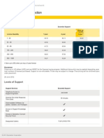 Symantec Endpoint Protection Pricing