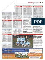 Clasificaciones de las ligas de Futbolcity en Superdeporte. 31 de Octubre 2012