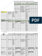 Legislative Tracker - October 2012