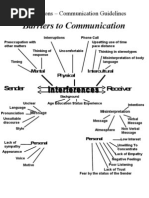 SPIKES Framework for Breaking Bad News | PDF | Palliative Care ...