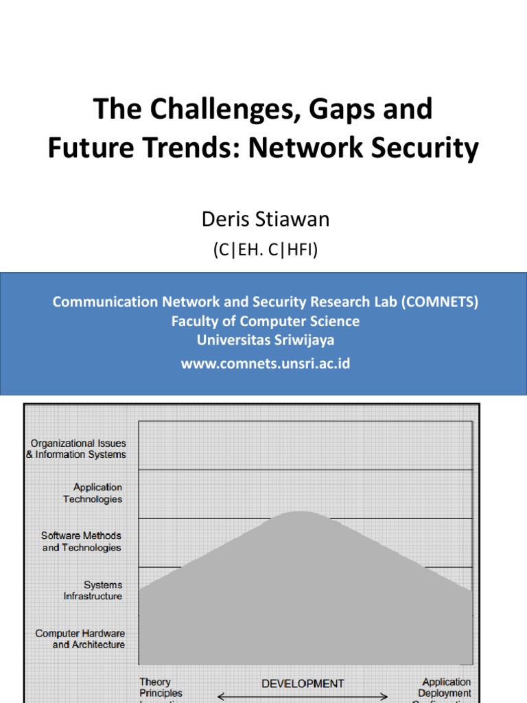 The Challenges Networksec | PDF | Cloud Computing | Computer Network