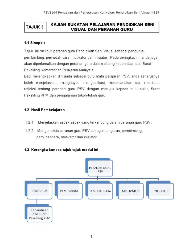 Psv3104 Pdf