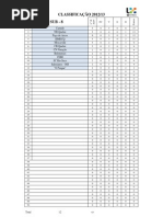 Sub-8Classifica+º+úo ap+¦s II-¦Conv+¡vio