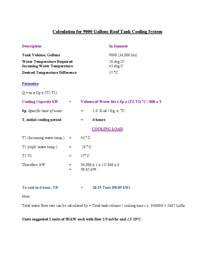 TANK Cooling Calculation Volume Ton