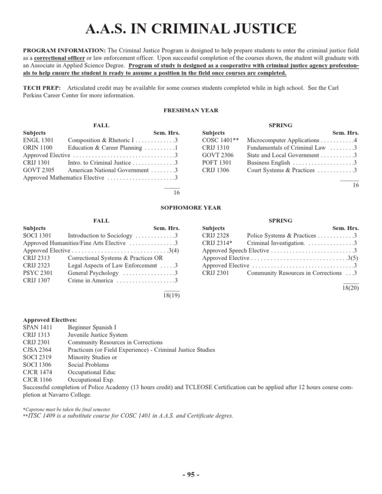 Criminal Justice Degree >> A A S Criminal Justice Degree Plan Associate Degree Criminal Justice Degree >> A A S Criminal Justice Degree Plan Associate Degree