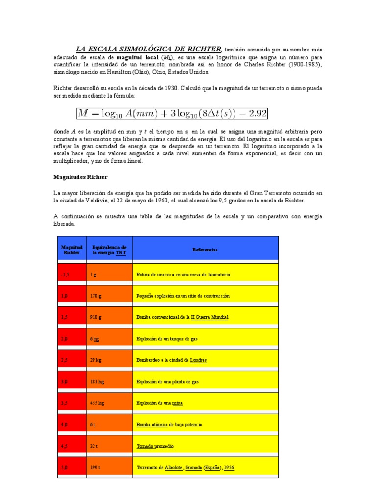Enem A Escala De Magnitude De Momento Abreviada