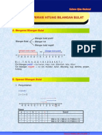 Ebook Rumus Matematika Praktis 1