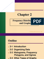 Frequency Distributions and Graphs: © The Mcgraw-Hill Companies, Inc., 2000