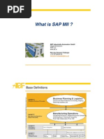 What Is Sap Mii ?: Abf Industrielle Automation GMBH