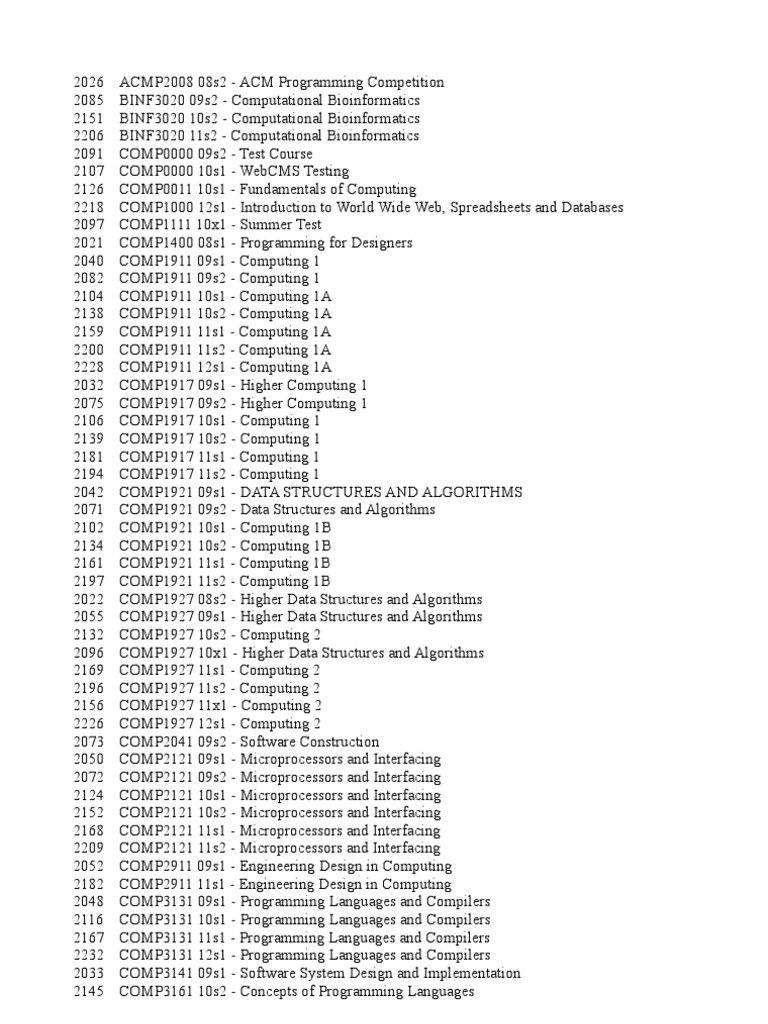 Unsw Courses List A Z Download Free PDF Object Oriented Programming