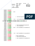 Accounts Payable