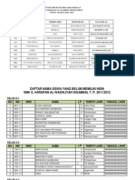 Daftar Struktur