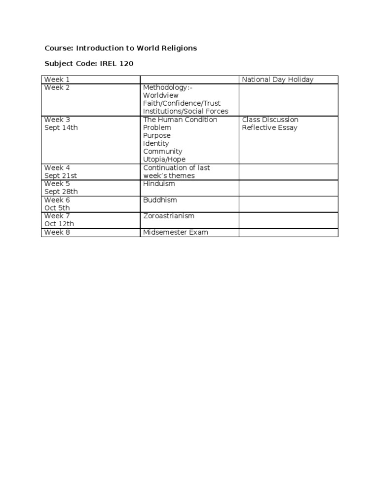 Introduction to World Religions Course | PDF