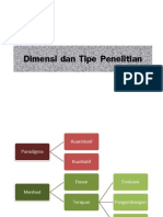 Kuliah2a - Dimensi Dan Tipe Penelitian